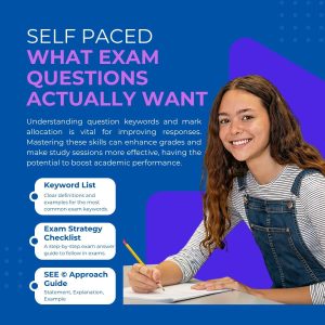 What Exam Questions Actually Want